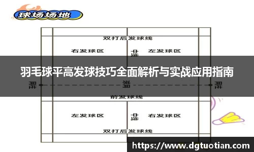 羽毛球平高发球技巧全面解析与实战应用指南